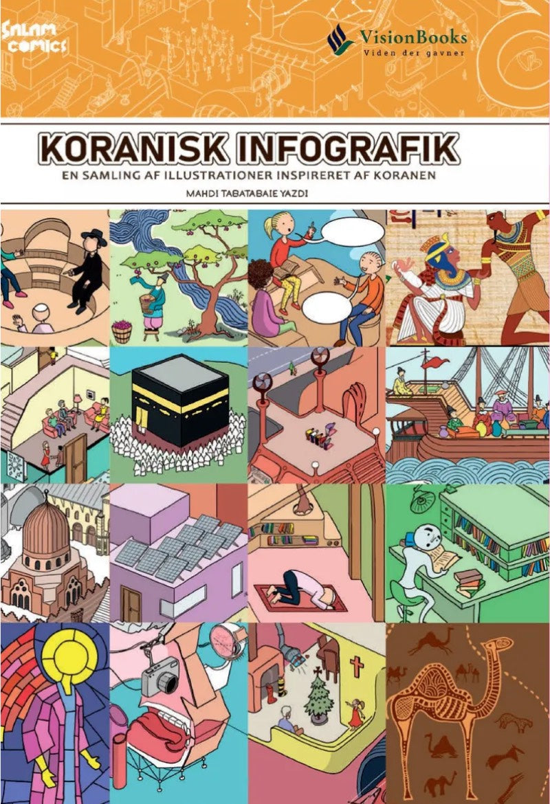 Koranisk Infografik Koranisk Infografik