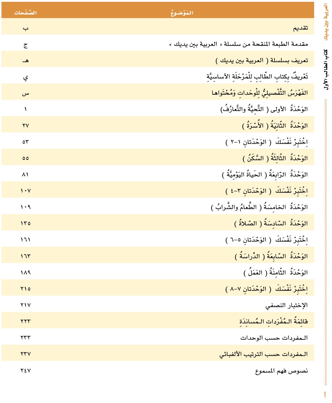 Al Arabiyyah Bayna Yadayk - niveau 1 (bog 1 og bog 2)