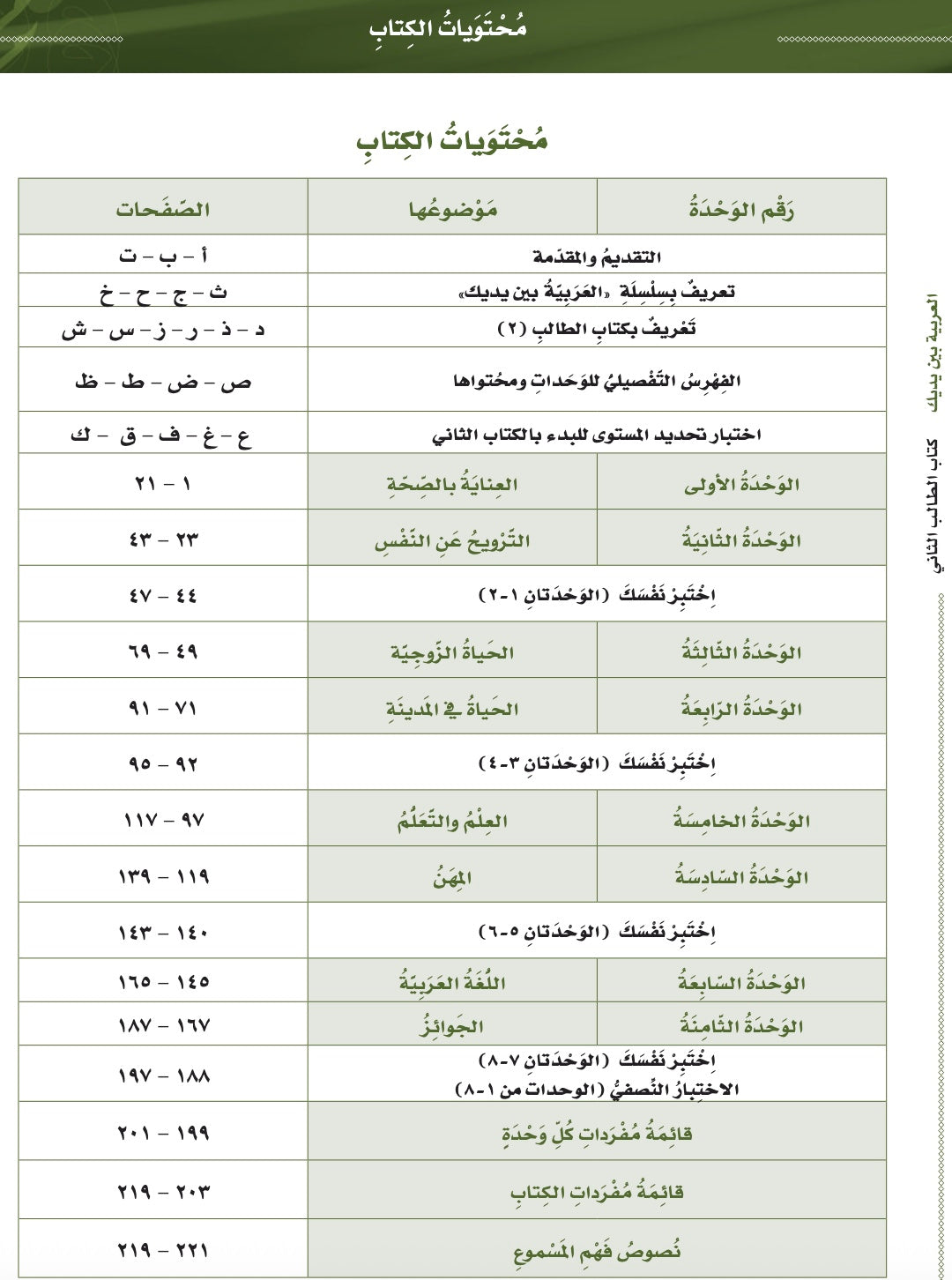 Al Arabiyyah Bayna Yadayk - Niveau 2 (bog 2 del 1)