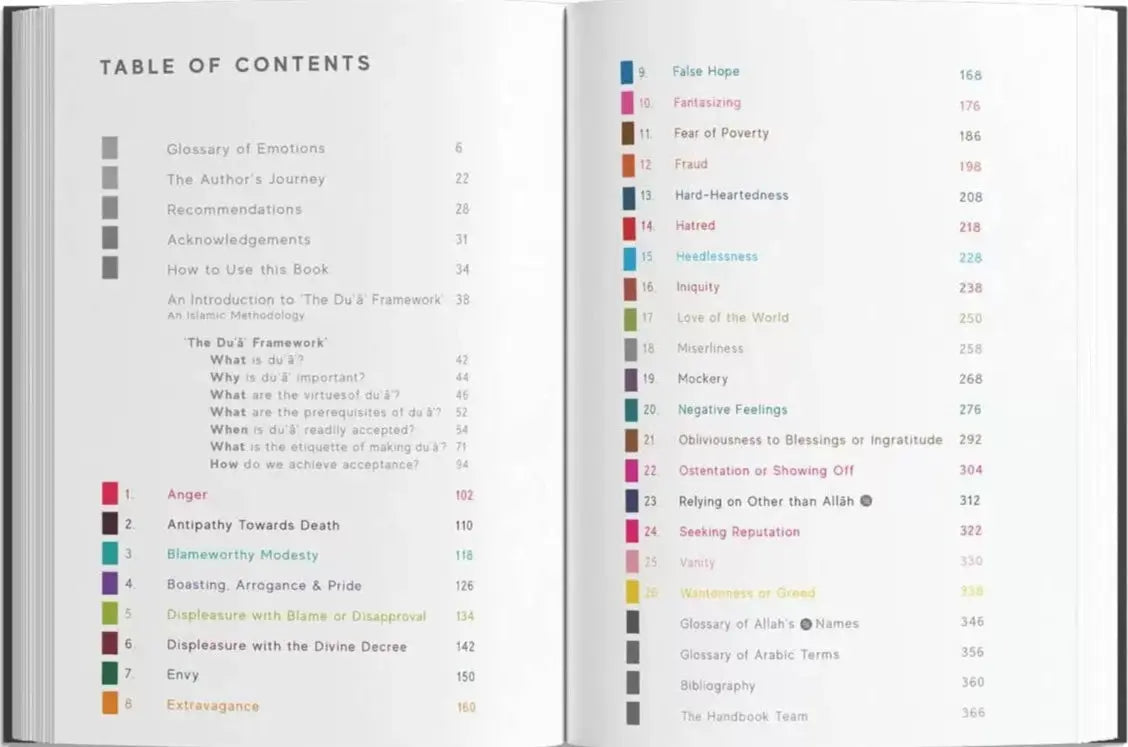 A Handbook of Accepted Prayers