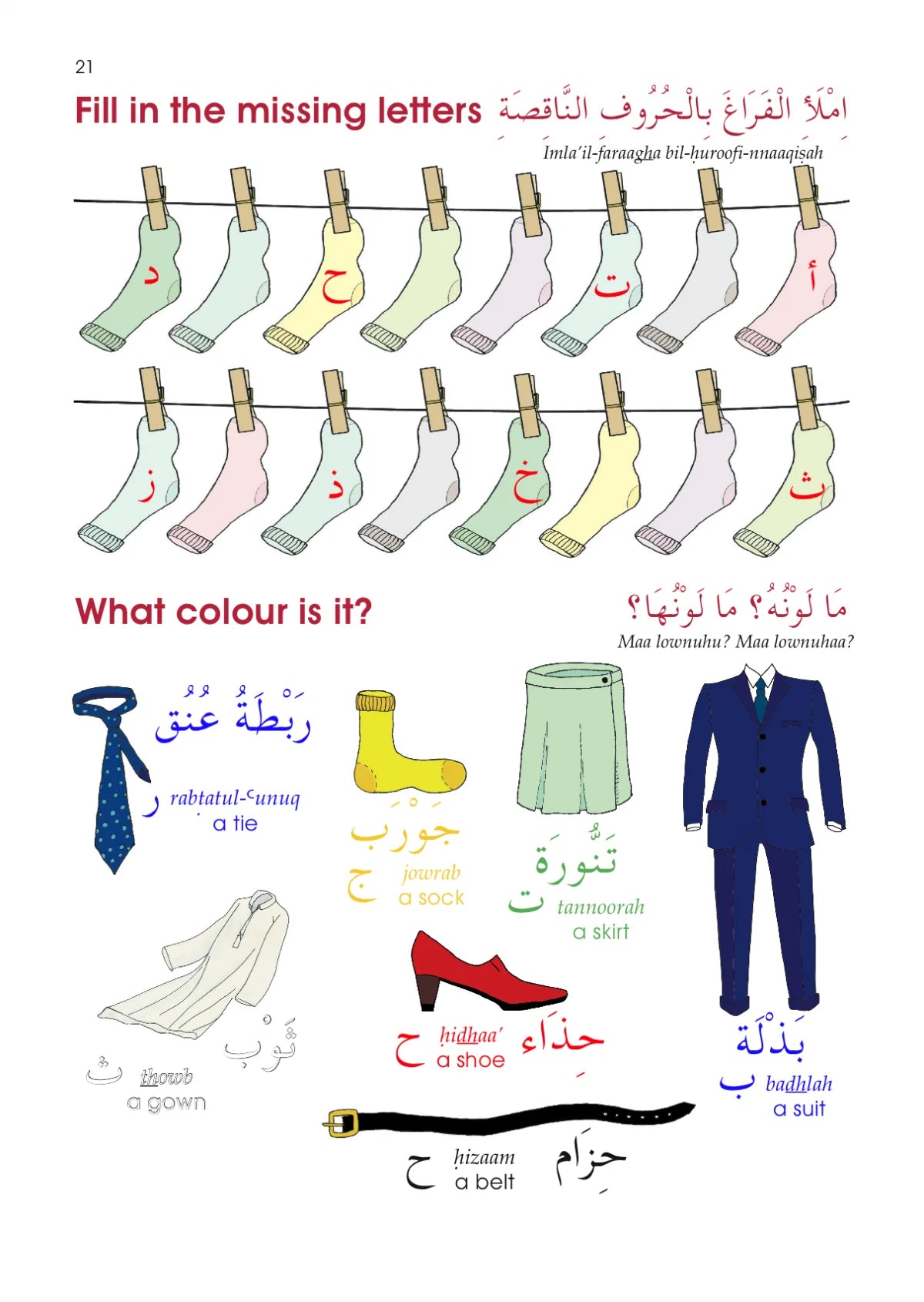 Gateway: Arabic Without Tears: A First Book for Younger Learners
