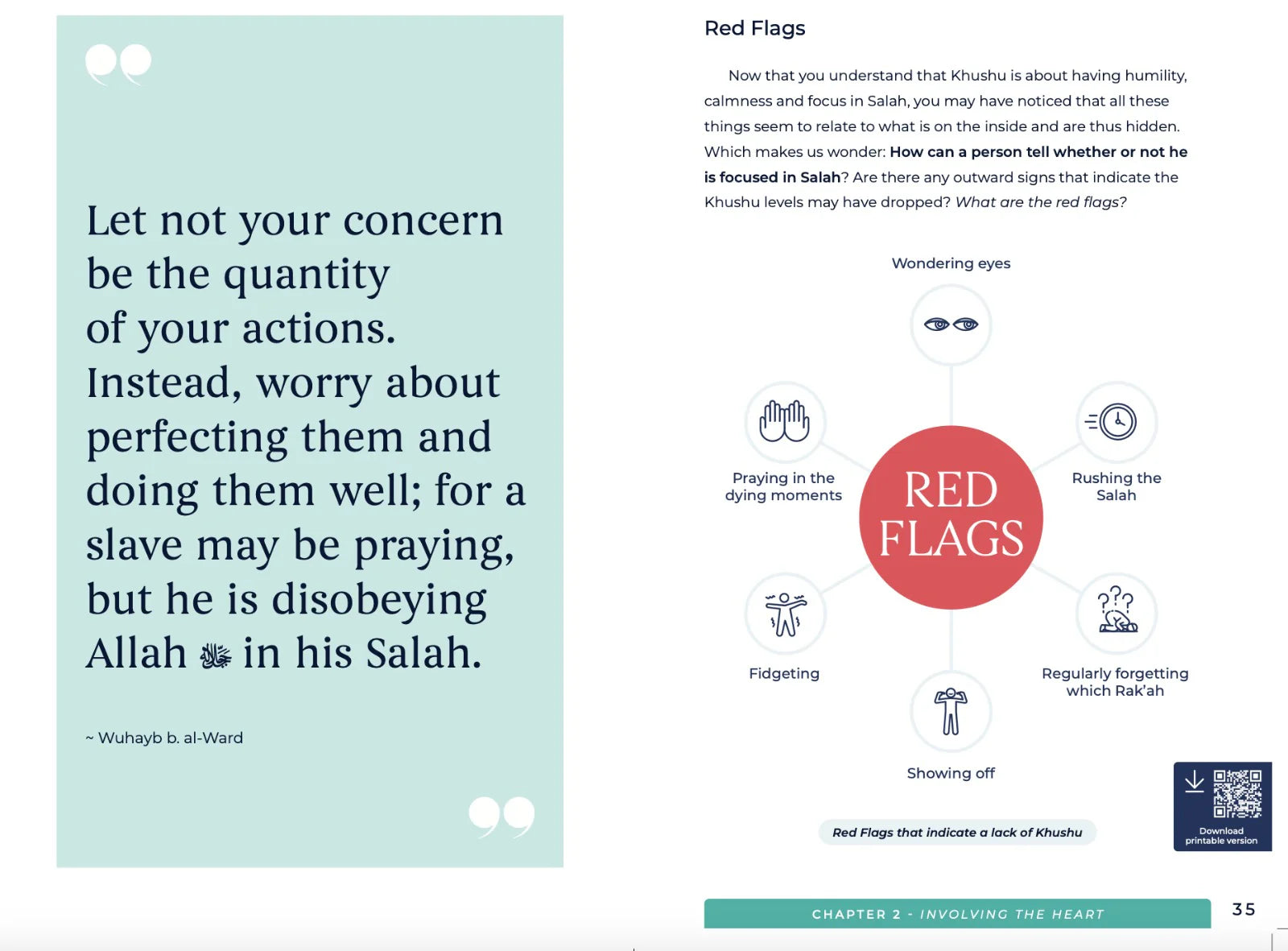 Elevate Your Salah - Take Your Salah To The Next Level