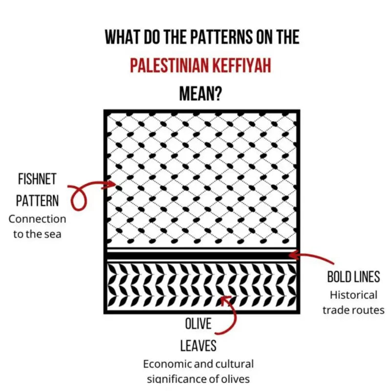 Palestine Keffiyeh - rød/hvid - 105x105cm